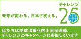チームマイナス6％