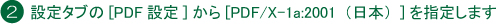パワーポイント入稿：設定タブの「PDF設定」から「PDF/X-1a:2001（日本）」を指定します。